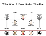 Who Was Biography Book Series Wall Timeline, Printable hom