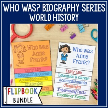 Preview of Who Was Biography Series Flip Books Activity Project - World History