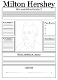 Who Was...? Editable Biography Create A Poster