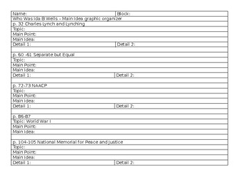 Preview of Who Was Ida B. Wells - Main Idea log