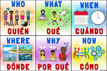 Preview of Question Words Poster – Bilingual Spanish/English