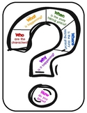 Who, What, When, Where, Why & How Anchor Chart (The 5 W's)