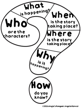 Preview of Who, What, When, Where, Why, and How Anchor Chart