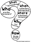 Who, What, When, Where, Why, and How Anchor Chart