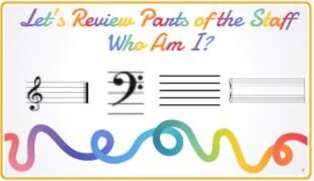 Preview of Who am I? Parts of the Staff Review