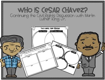 Preview of Who is Cesar Chavez? Let's Discuss!