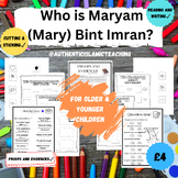 Who is Maryam (Mary) Bint Imran?