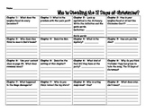 Who is Stealing the 12 Days of Christmas chapter chart