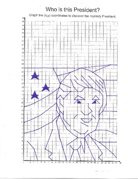 Preview of Who is this Mystery President? (Trump)