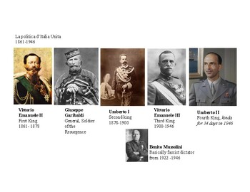 Preview of Who is who in the Italian Reunification?