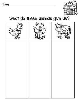Who makes that? Farm Animal Product Worksheet by Kayla Hubbard | TPT