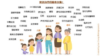 speech pathologist meaning chinese