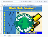 Who's That Pokemon?! Mystery Pixel Art Integer-Multiplicat