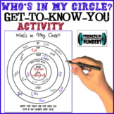 Who's in my Circle? Back to School Ice Breaker Activity SEL
