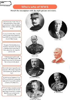 Preview of Who's who of WW1 Matching Activity