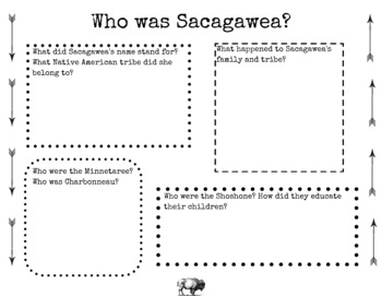 Preview of Who was Sacagawea?