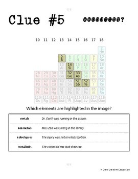 Whodunnit Metals Nonmetals Metalloids Knowledge Building Activity