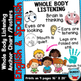 Whole Body Listening Anchor Chart Posters | Spanish and En