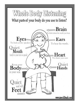 Whole Body Listening Mini Poster and Coloring Sheet by speech2teach