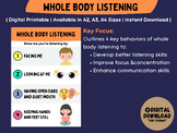 Whole Body Listening Poster | Pay Attention | Behavior Vis