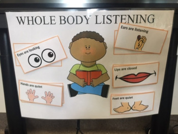 Preview of Whole Body Listening Posters / Active Listening