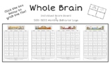 Whole Brain - Individual Score Board & 2021-2022 Behavior 