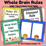 Whole Brain Rules and Teaching Posters