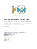 Whole Brain Teaching Basics:  Grade Level Videos