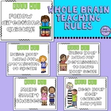 Whole Brain Teaching Rules Posters