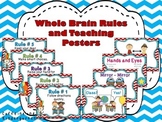 Whole Brain Teaching Rules and Procedures - Seuss Theme