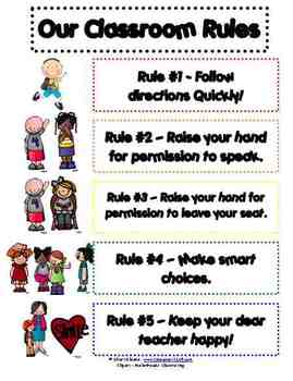Whole Brain Teaching - WBT Power Teaching Rules Posters by 
