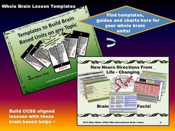 Whole Brain Templates for Lessons, Units and Assessments | TpT