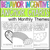 Whole Class Behavior Incentive Anchor Charts - Monthly The