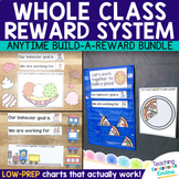 Whole Class Behavior Management Chart | Anytime Build a Re