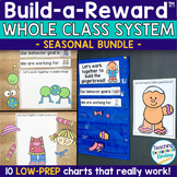 Build a Reward ™ Behavior Chart System Classroom Managemen