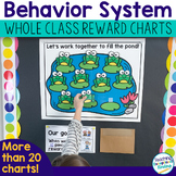Whole Class Behavior Management Chart and Incentive System