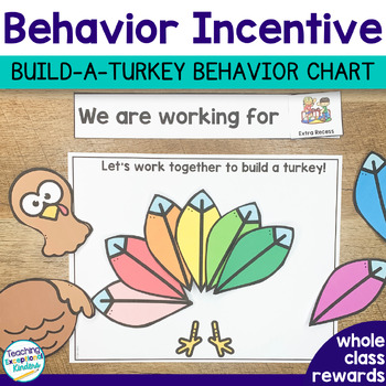 Preview of Whole Class Classroom Management | Positive Behavior Chart Build a Turkey