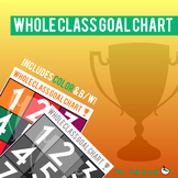 Whole Class Goal Chart