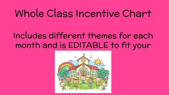 Preview of Whole Class Incentive Chart - Different Themes each Month!