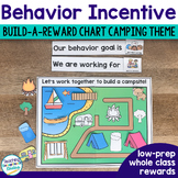 Whole Class Reward System | Build a Reward™ Behavior Chart