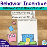 Whole Class Reward System | Build-a-Reward ™ Castle Behavi