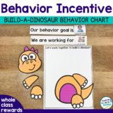 Whole Class Reward System Classroom Management | Behavior 
