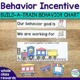 Whole Class Reward System Classroom Management | Behavior 