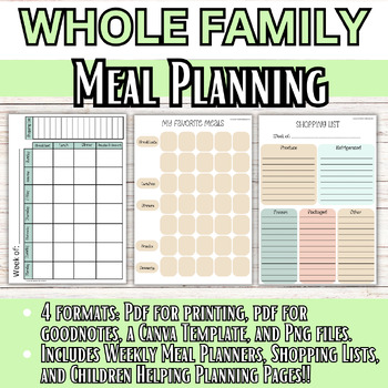 Preview of Whole Family Weekly Meal Planner | Pastel Planner | Daily Weekly Planner