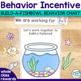 Whole Group Behavior Incentive | Build a Fishbowl Reward Chart