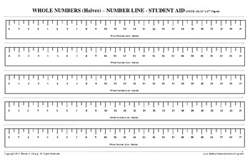 Preview of Whole Number Line (Halves) - Ruler Template - FREE