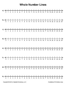 Preview of Whole Number Line Practice Sheet - FREE
