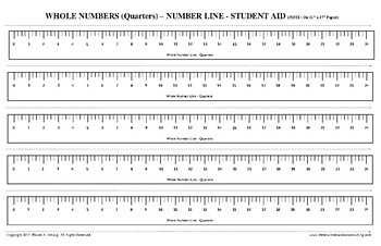Preview of Whole Number Line (Quarters) - Ruler Template - FREE