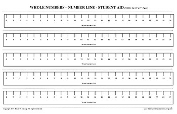 Preview of Whole Number Line - Ruler Template - FREE
