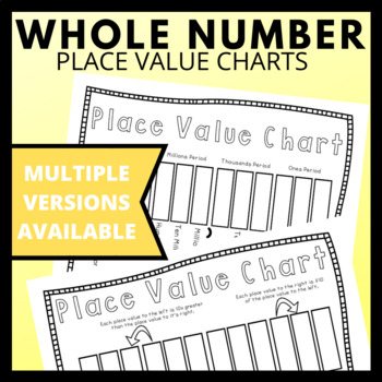 Preview of Whole Number Place Value Chart Printable | 2nd, 3rd & 4th Grade